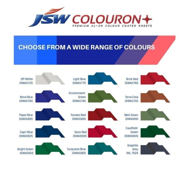 JSW COLORON+ COLOR COAT ROOFING SHEET